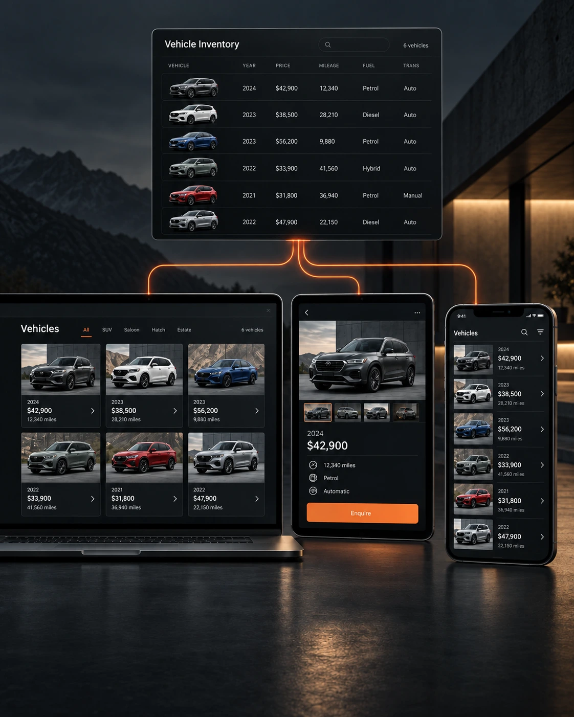 One vehicle inventory table feeding a desktop listing, a tablet vehicle page and a phone stock list.